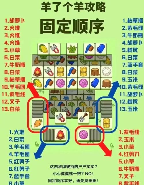 羊了个羊游戏规则及玩法技巧
