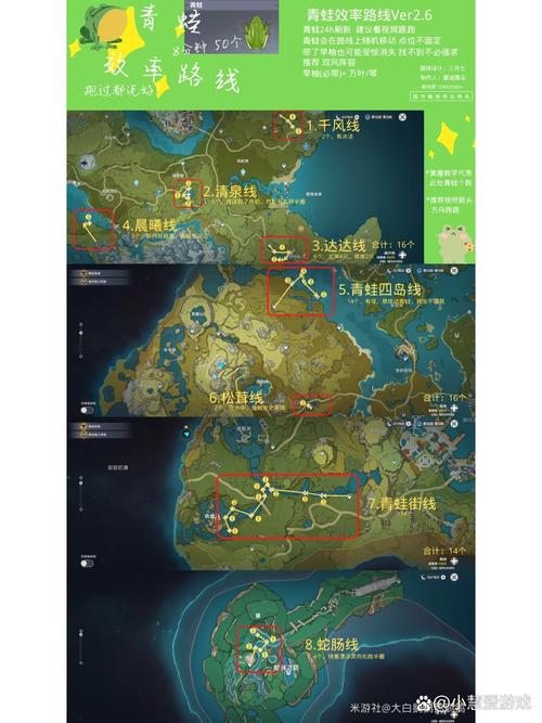 《原神》青蛙的分布地点与捕捉技巧全攻略