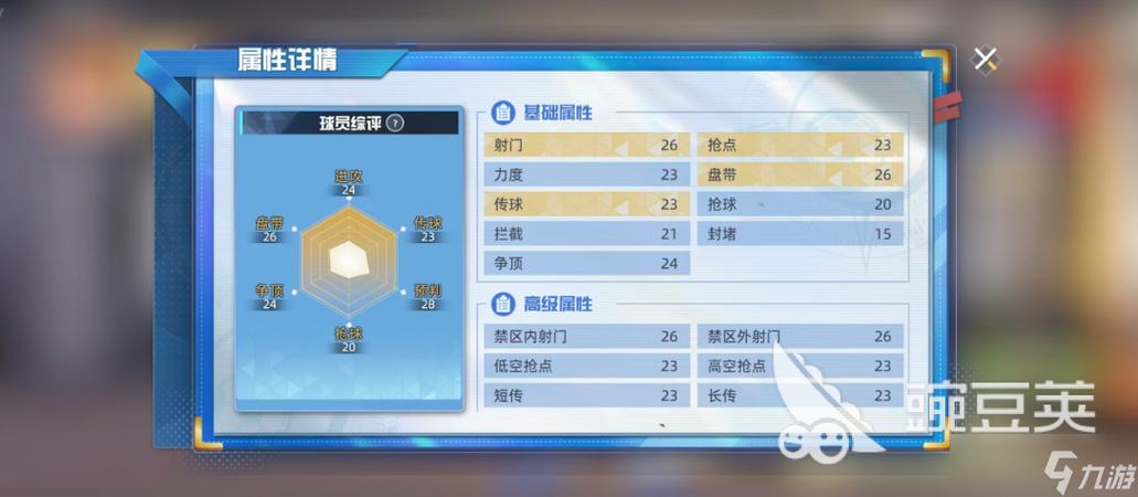 队长小翼王牌对决大空翼怎么样大空翼角色介绍一览