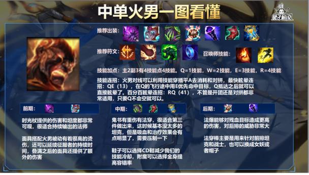 火男连招