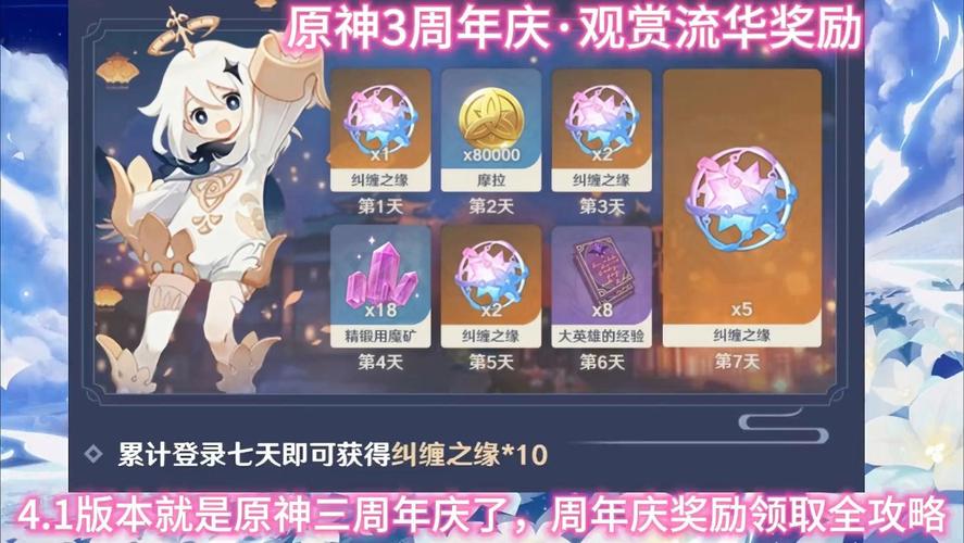 《原神》三周年庆有什么奖励