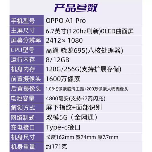 【OPPOA1Pro】OPPOA1Pro参数配置