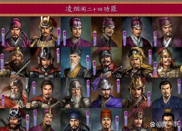 古代战争最强角色角色排行强力角色推荐