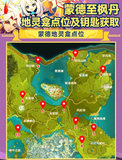 蒙德地灵龛分布图截图