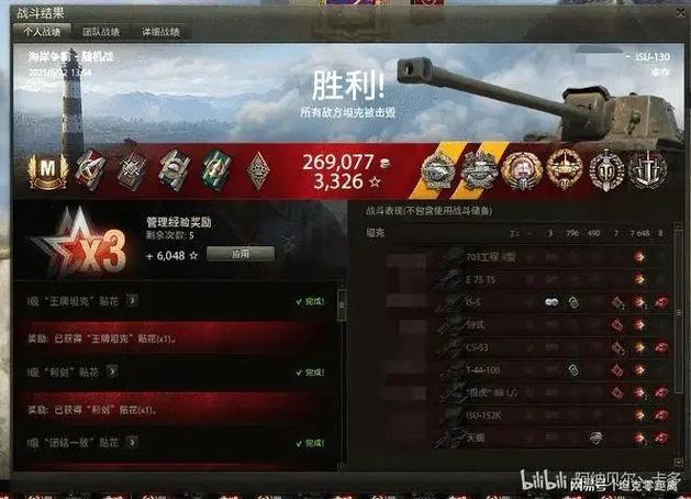 坦克世界战绩