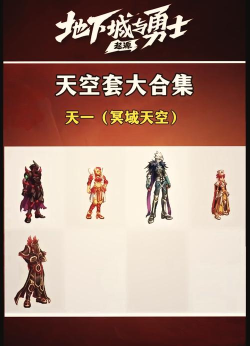 DNF2020夏日套追忆天空是哪几套DNF夏日套追忆天空