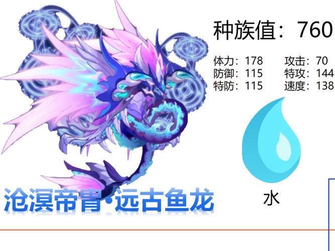 赛尔号鱼龙王
