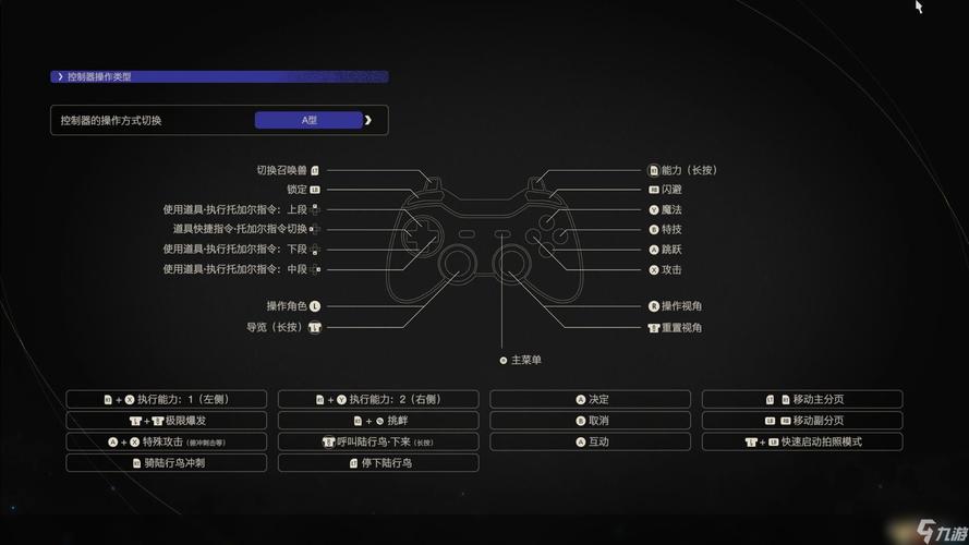 《最终幻想16》全剧情流程攻略全支线任务全收集攻略