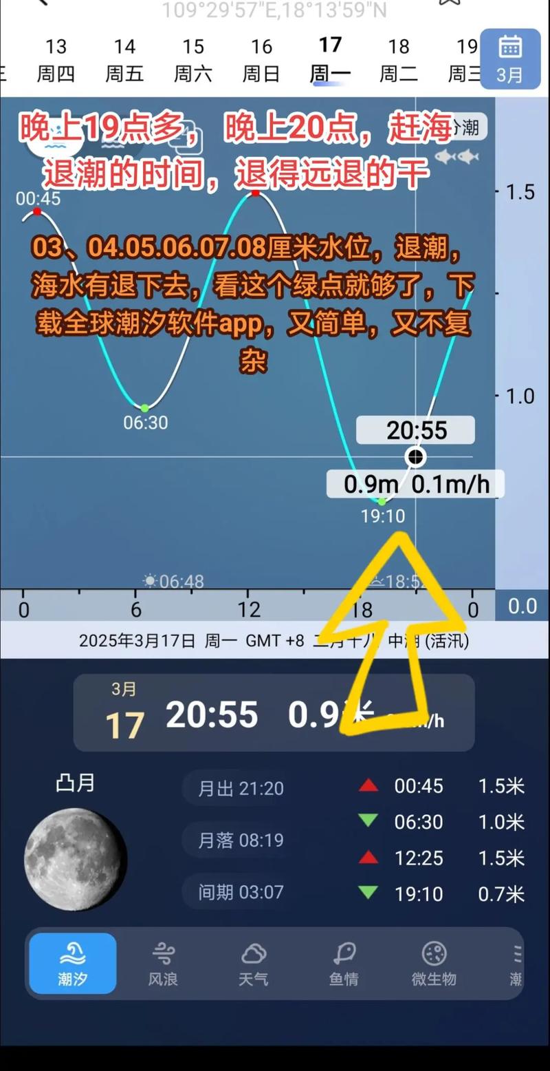 全球潮汐截图