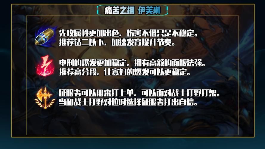 【徐小涵】先攻伊芙琳15分钟锁定胜局!教你0