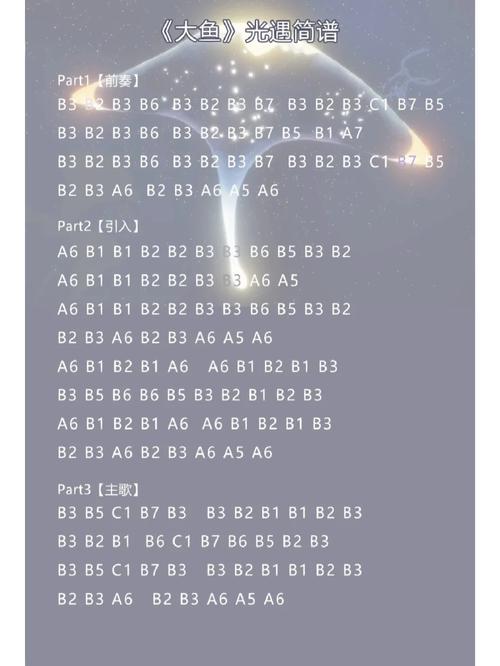 《光遇》琴谱合集琴谱汇总一览