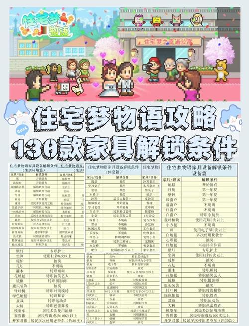 住宅梦物语物品家具解锁条件攻略