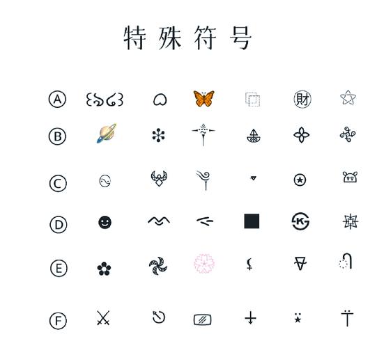 《王者荣耀》名字稀有漂亮符号大全