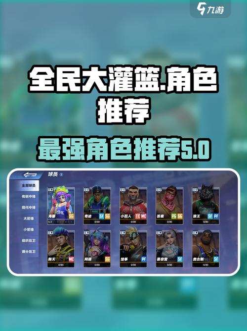 全民大灌篮最强角色排行榜