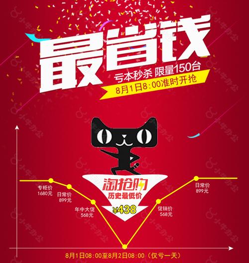 淘宝抢购