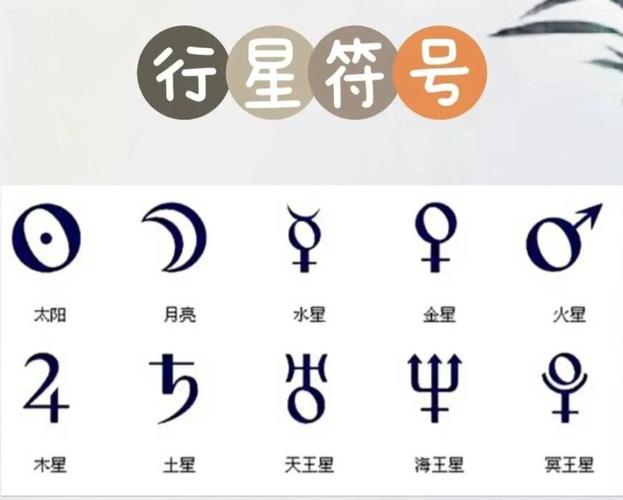 火星文符号