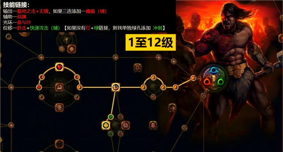 流放之路野蛮人bd详解天赋加点全面说明
