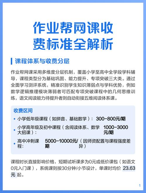 作业帮网课收费标准