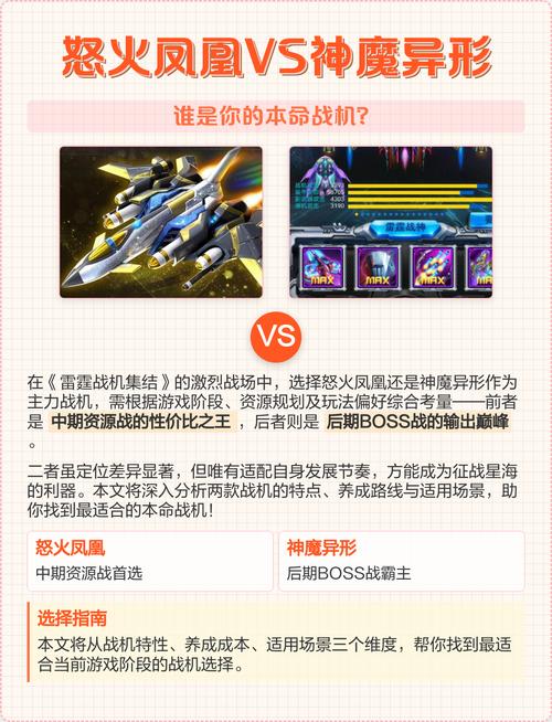 雷霆战机怒火凤凰介绍装备搭配技巧截图