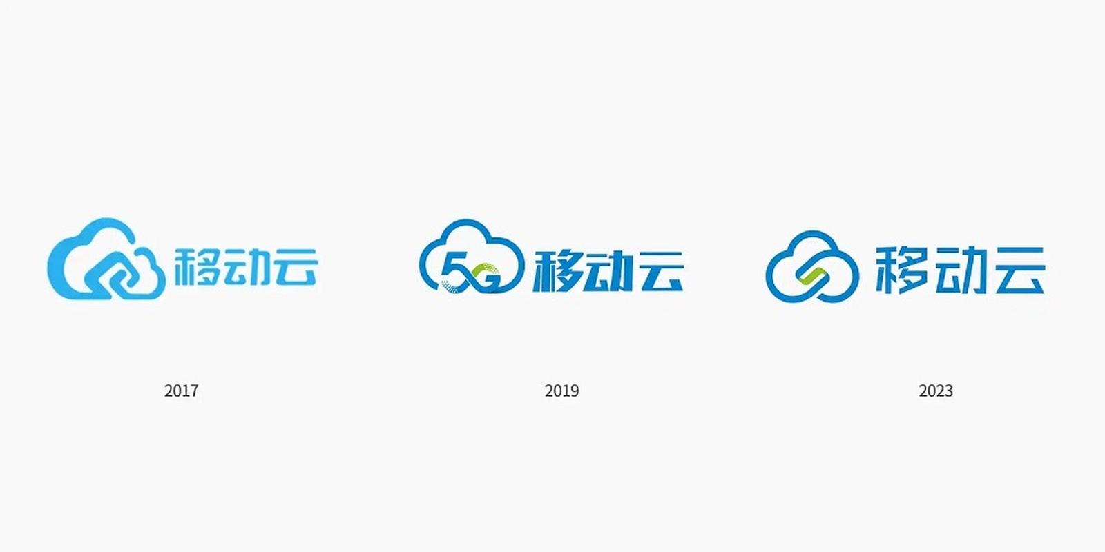 移动云电脑官网