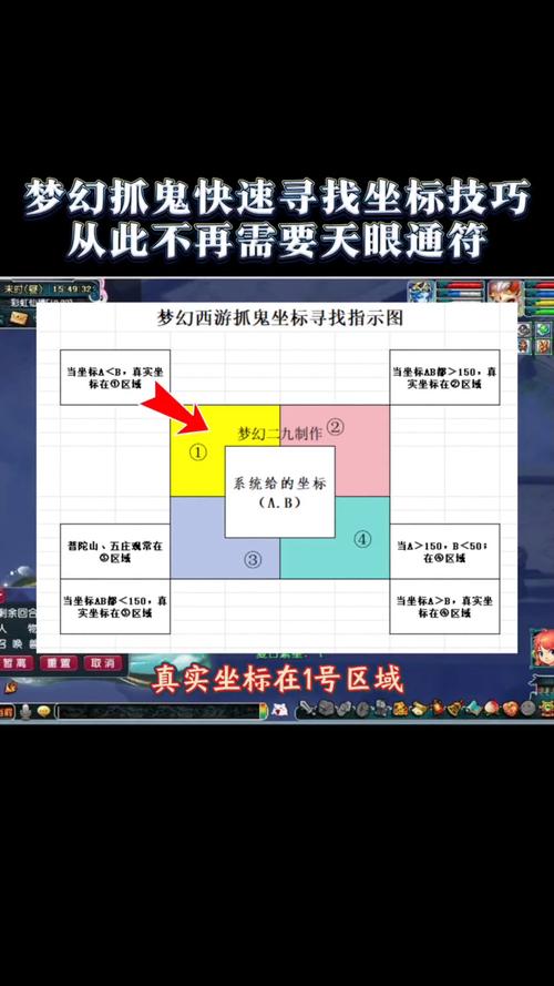 梦幻西游抓大鬼攻略极限抓鬼细节技巧
