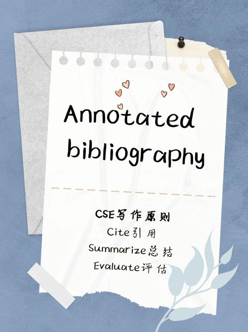 annotate