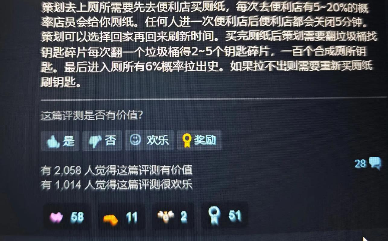 游戏评论