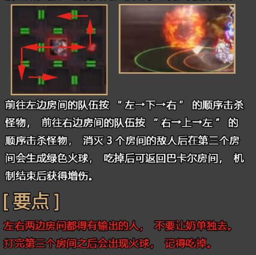 《dnf》巴卡尔机制详细讲解介绍