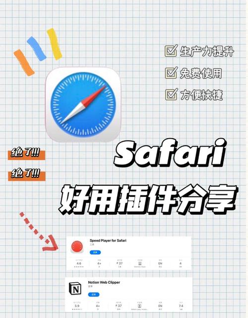 safari插件