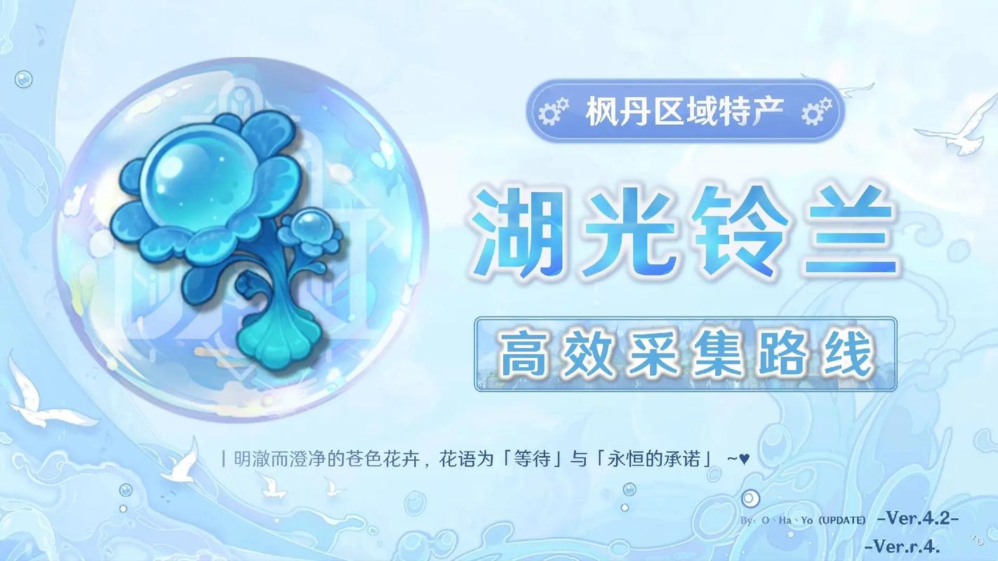 水神突破材料