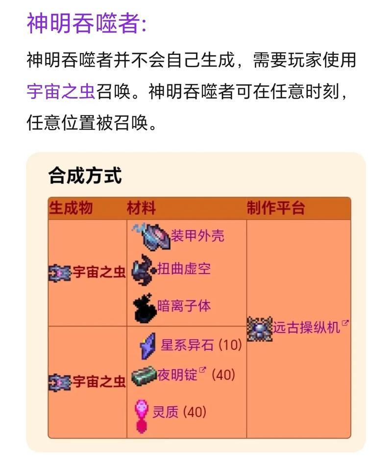 《泰拉瑞亚》灾厄Boss顺序及召唤物合成一览灾厄Boss截图