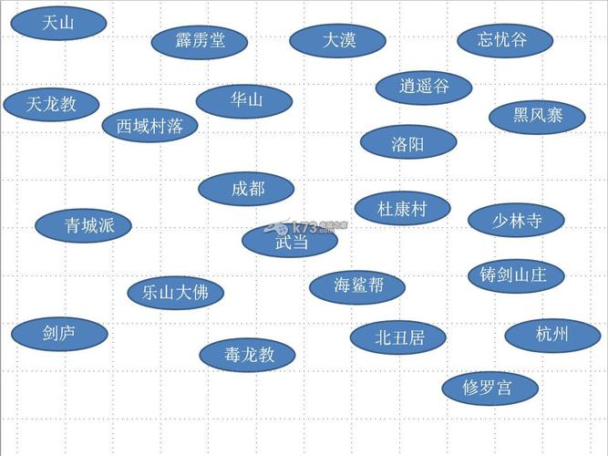 《侠客风云传》盟主及逍遥大侠大地图攻略