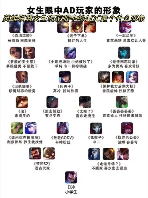 adc什么意思