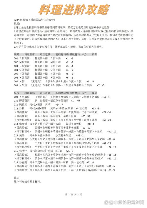 牧场物语矿石镇的伙伴们攻略