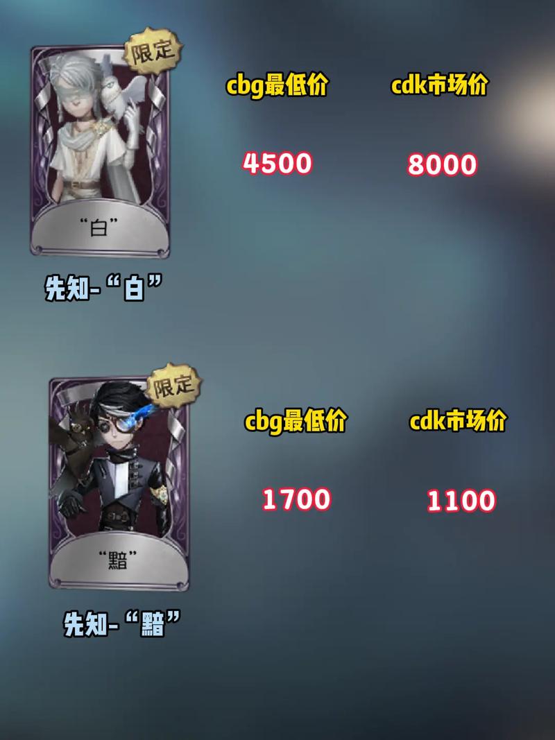 《第五人格》先知真理之下多少钱先知真理之下皮肤