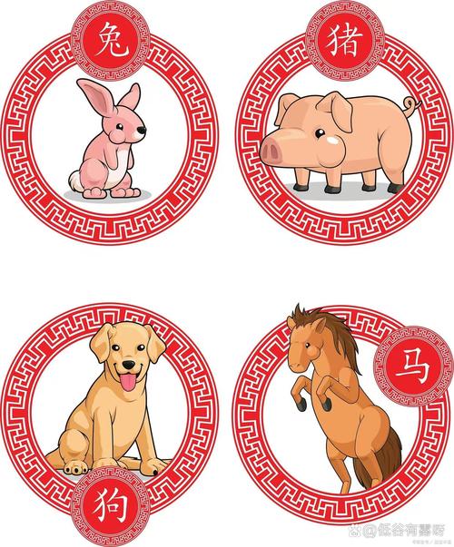 犬马之劳是什么生肖