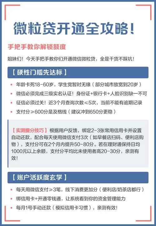 微粒贷怎么开通