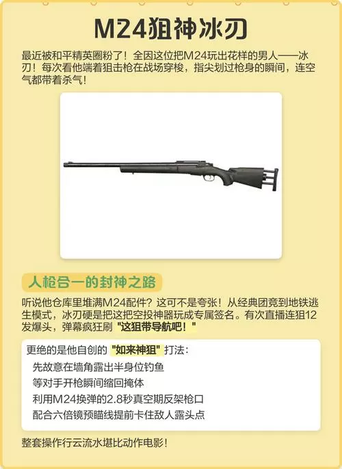 和平精英冰刃打狙教程
