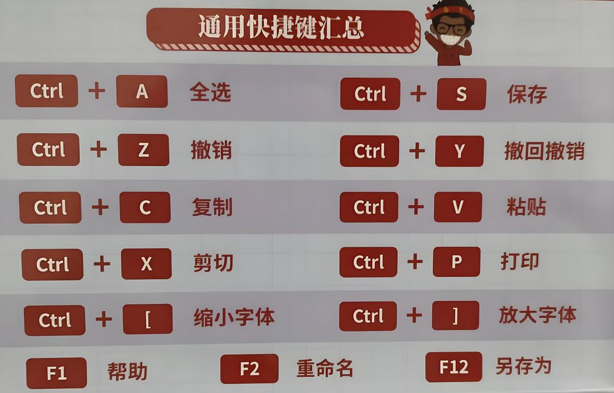 快捷剪贴板2025最新pc版
