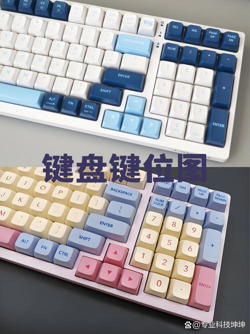 键盘布局2025最新pc版