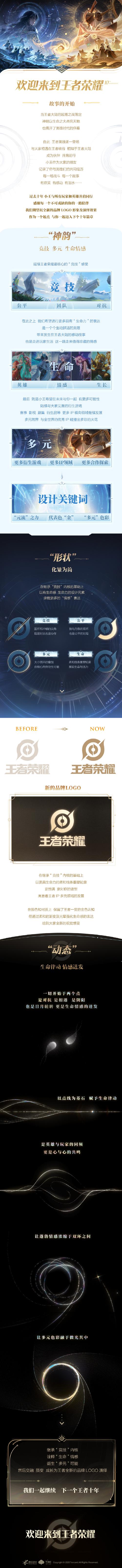 王者荣耀中的无尽画廊究竟是什么