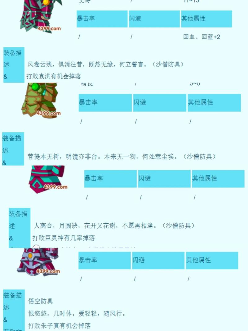 造梦西游3都有什么掉落装备造梦西游3装备掉落大全