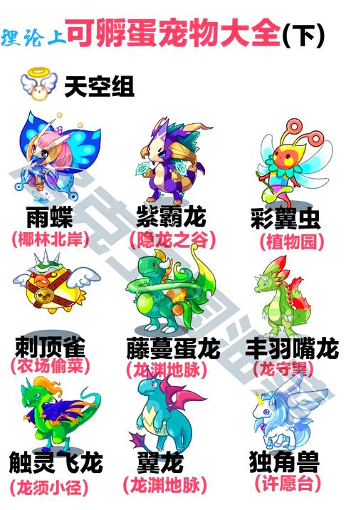 洛克王国宠物全图鉴大揭秘!