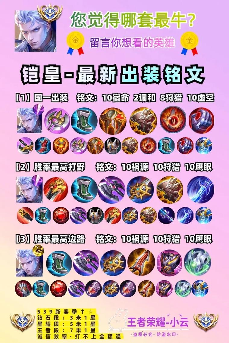 《王者荣耀》铠最强铭文出装一刀秒人图文教程凯一级