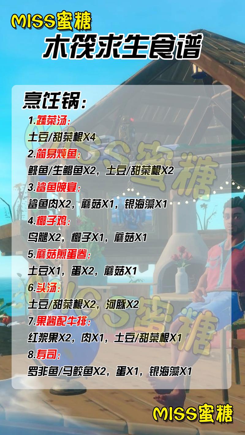 raft木筏求生榨汁机配方食谱有哪些榨汁机配方食谱