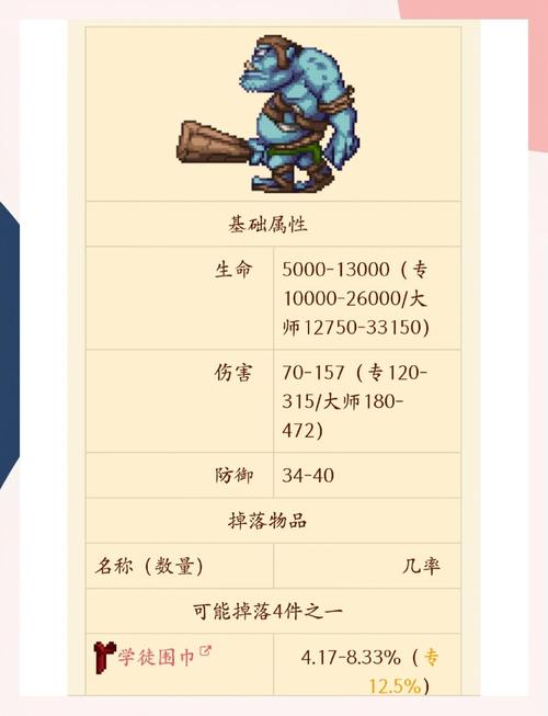食人魔boss召唤方法泰拉瑞亚食人魔出现条件是什么