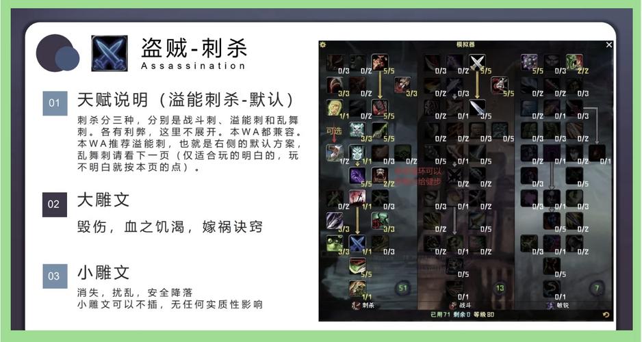 魔兽世界怀旧服盗贼职业任务大全盗贼最详细攻略技巧