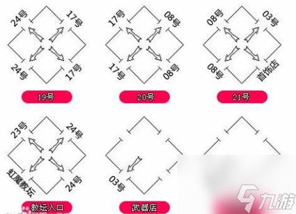 手游传奇石墓陈法攻略传奇石墓阵29个房间图解