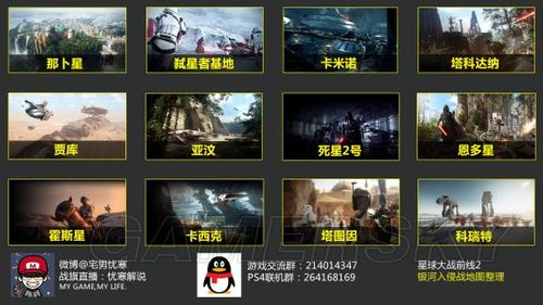 星球大战前线2游戏地图和玩法模式介绍