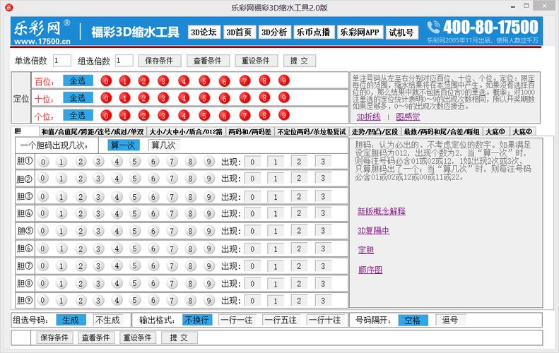 3d缩水工具彩经